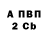 Амфетамин 98% Nono Gofri